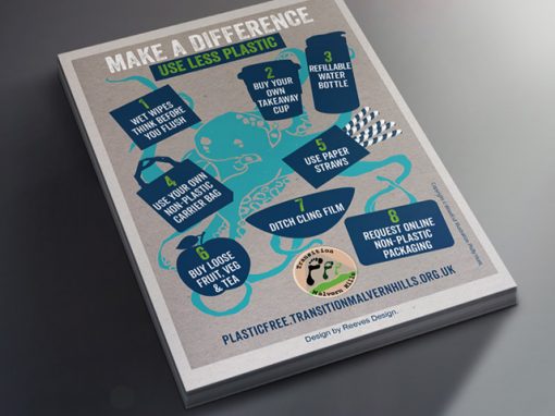 Leaflet Design and Print